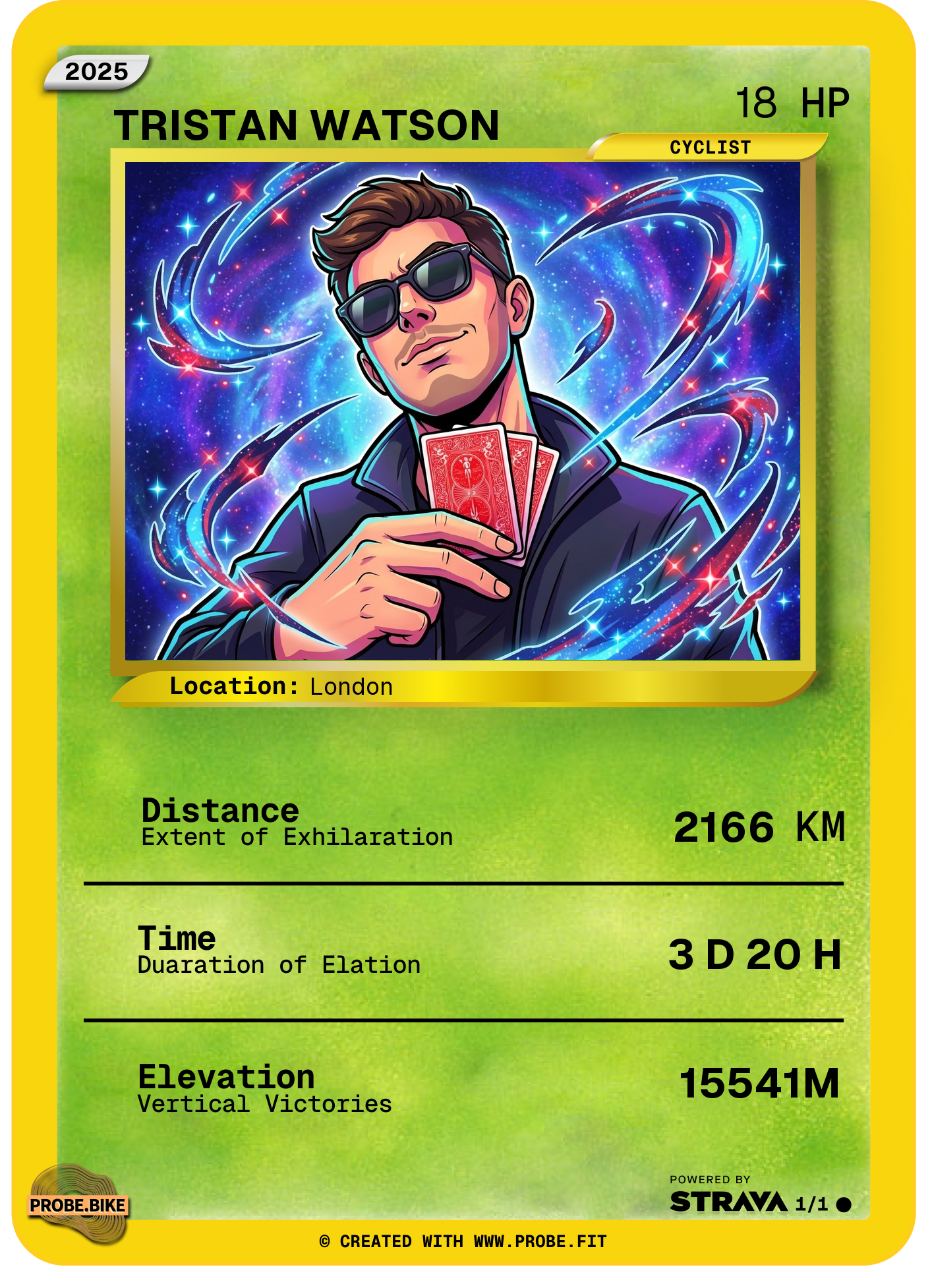 Yearly Achievement Card Preview